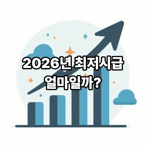 e8dc4daa6639ea58d1b3cb600dd63d51_1773124696_1878.jpg 2026년 최저시급 얼마일까? 최근 최저임금 변화 알아보기