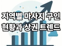 지역별 마사지 구인 현황과 상권 트렌드 알아보기
